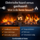 Comfortable at Home, elektrische haard versus gashaard